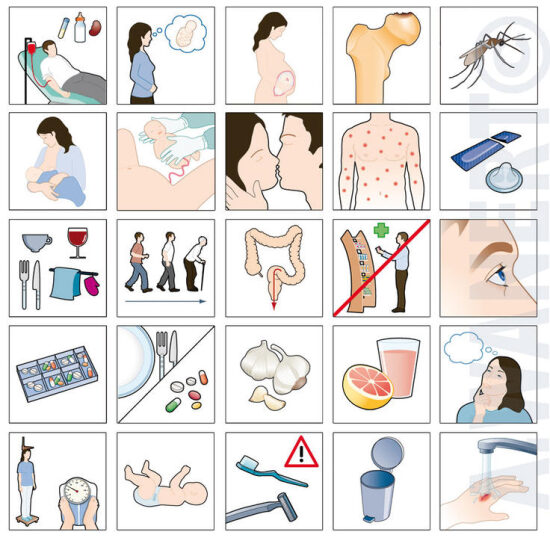 Pictogrammes